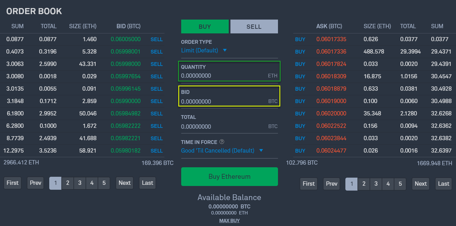 Questions about trading on Bittrex – Bittrex Support